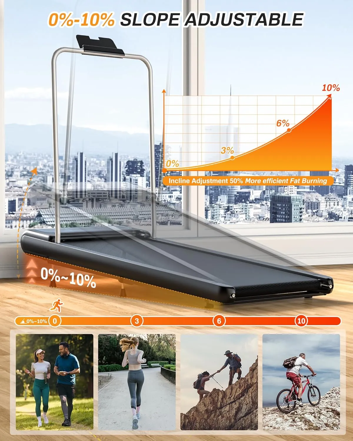 10% Incline Under Desk Walking Pad, 2.5HP Low Noise Treadmill for Home Office Apartment, 3 in 1 Lightweight Running Machine for Small Space, Works with Apps & Mute Remote Control, No Installation
