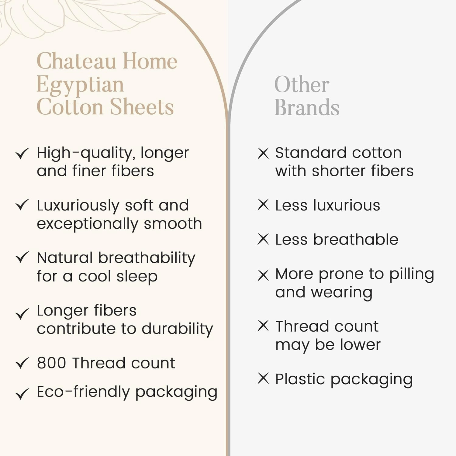 100% Egyptian Cotton Sheets Queen Size Set, 800 TC Deep Pocket Queen Sheets Set, Soft Breathable Sateen Weave 4 PC Elasticated Sheet & Pillowcase Sets, No Pill & Shrink, Fade Resistant- Black