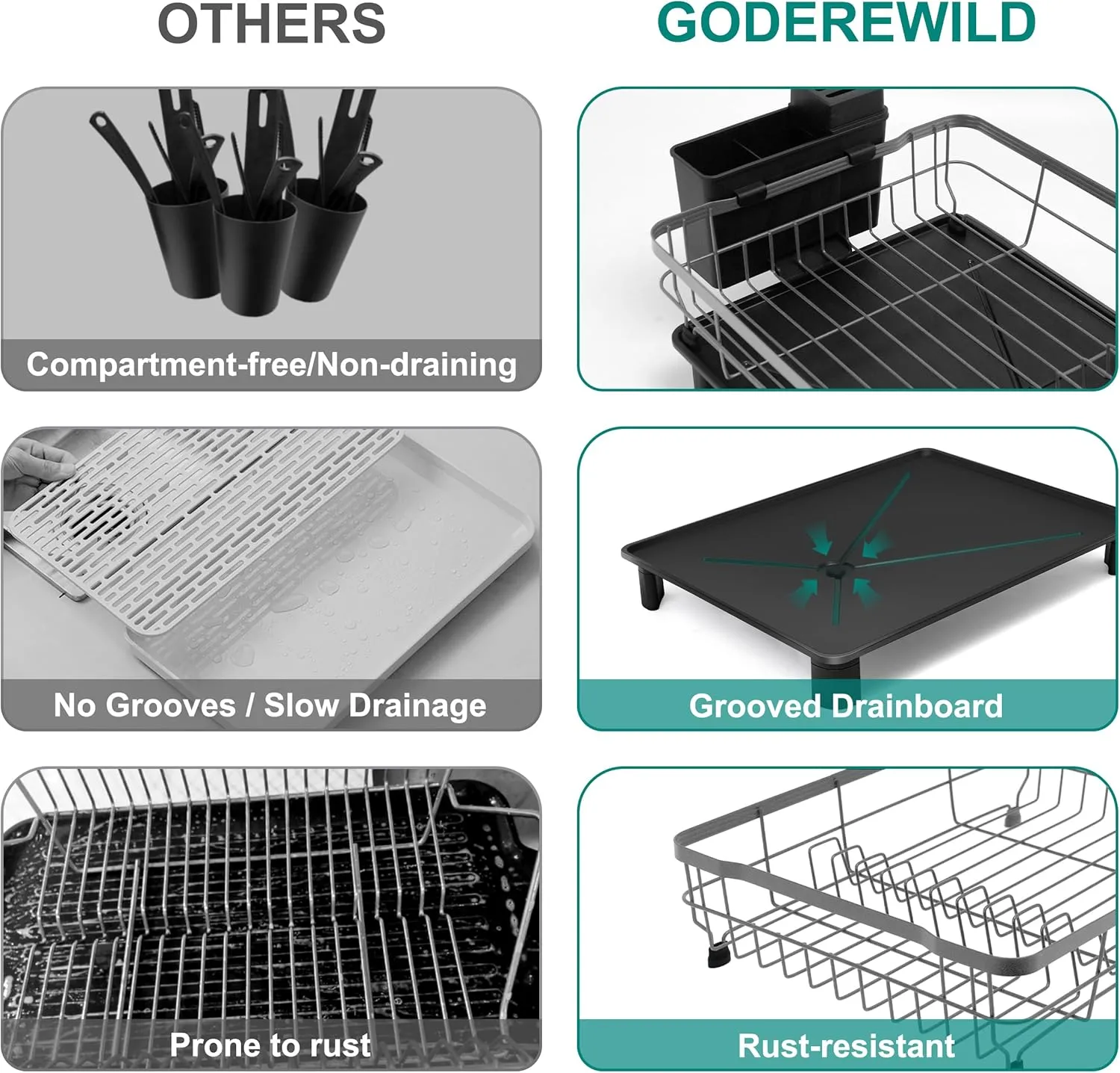2-Tier Dish Drying Rack for Kitchen Counter,Space-Saving Dish Rack with Drainboard,Rustproof Countertop Dish Drainer with Utensil Holder for Sink,Gray