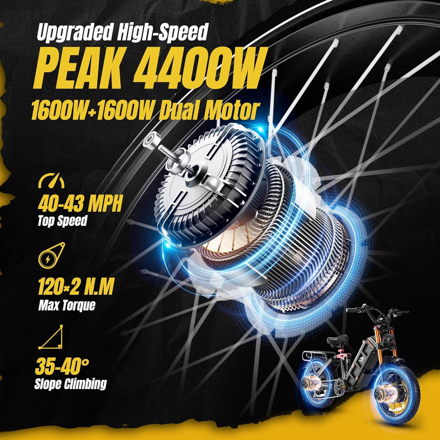 2025 Juliet Pro 2 Electric Bike for Adults 4400W Dual Motor Electric Bicycle 43MPH 60V 70Ah 220 Miles Long Range 20" Fat Tire Full Suspension Mountain E-Bike with APP Control