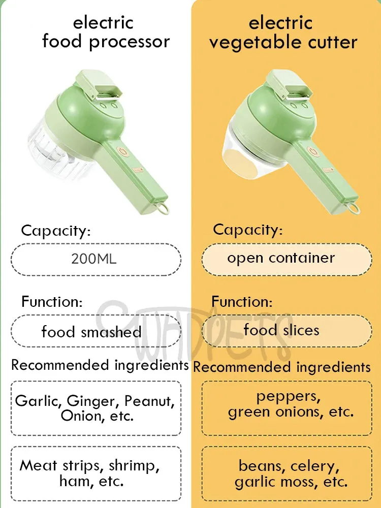 4-in-1 Electric Vegetable Cutter & Food Processor