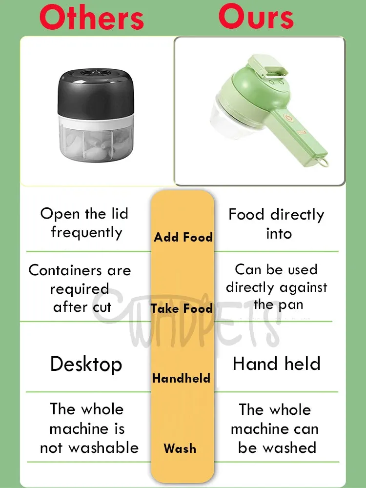 4-in-1 Electric Vegetable Cutter & Food Processor