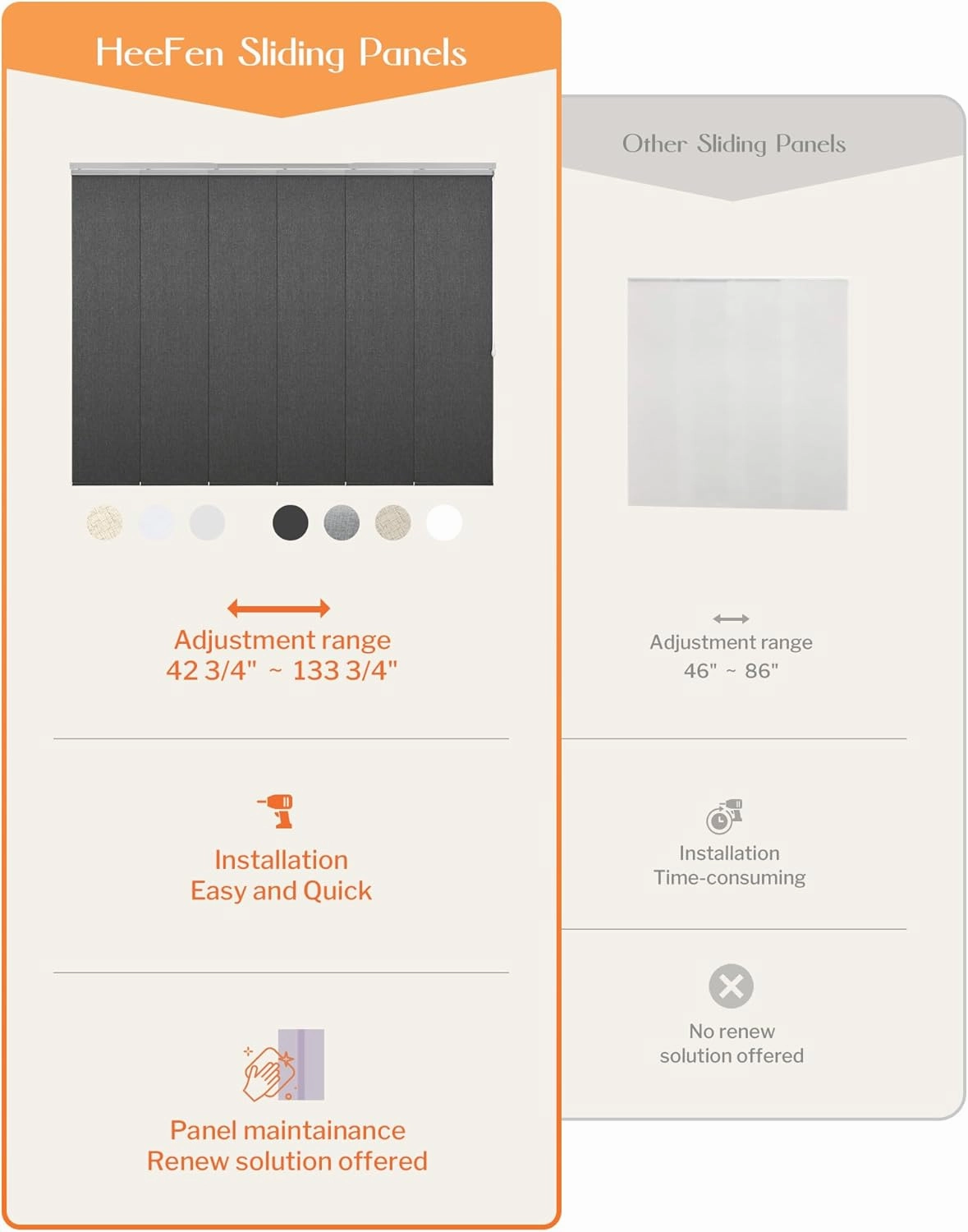 Adjustable Panel Track Blinds Manual Blackout Vertical Blinds for Sliding Door (Dimout - Texture White, 74" W x 96" H)