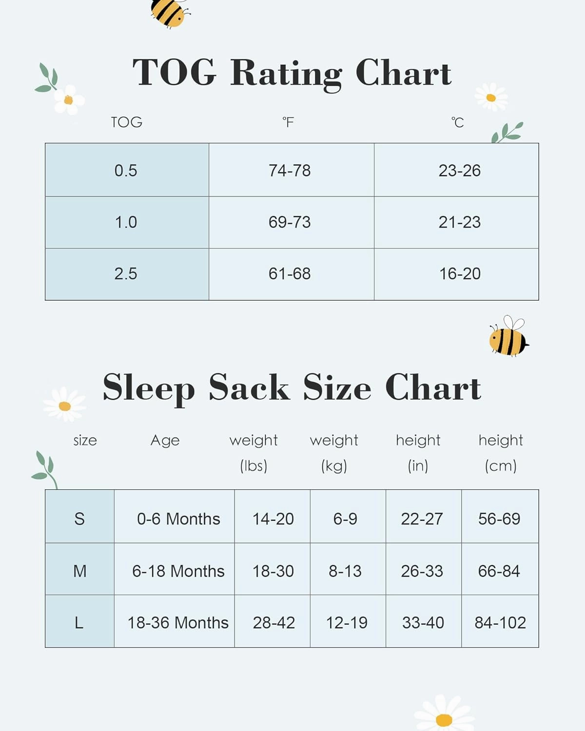 Baby Sleep Sack 18-36M 1.0 Tog 95% Rayon from Bamboo 5% Spandex Breathable Sleep Sacks Baby Quilted Wearable Blanket 2-Way Zipper Lightweight Little bee