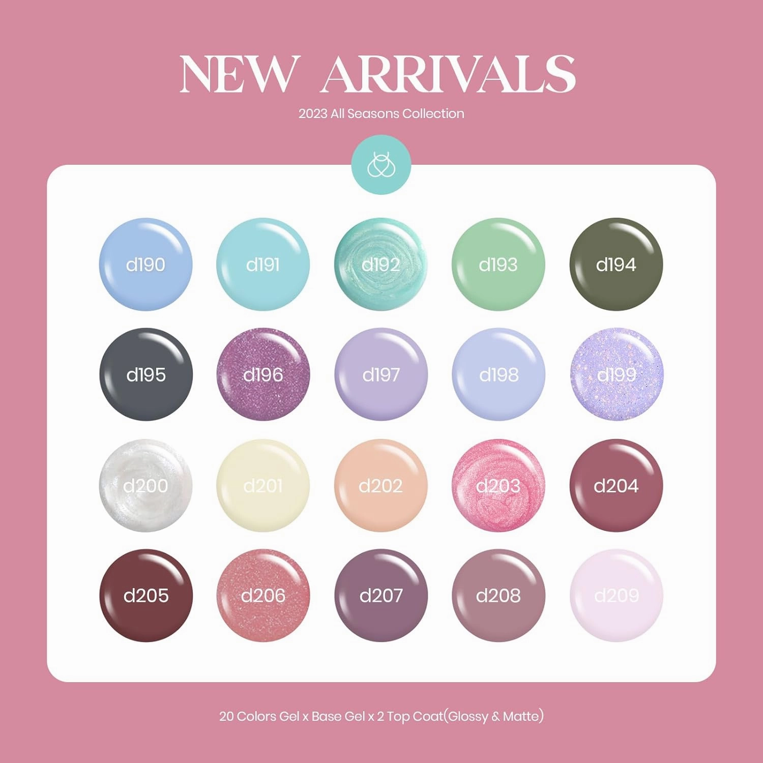 Beetles Pastel Gel Nail Polish Set, Summer 20 Colors Gel Nail Polish Kit Neutral Pink Blue White Green Pearl Gel with Base Coat Matte Glossy Top Coat Gel Soak off Uv Gift for Women