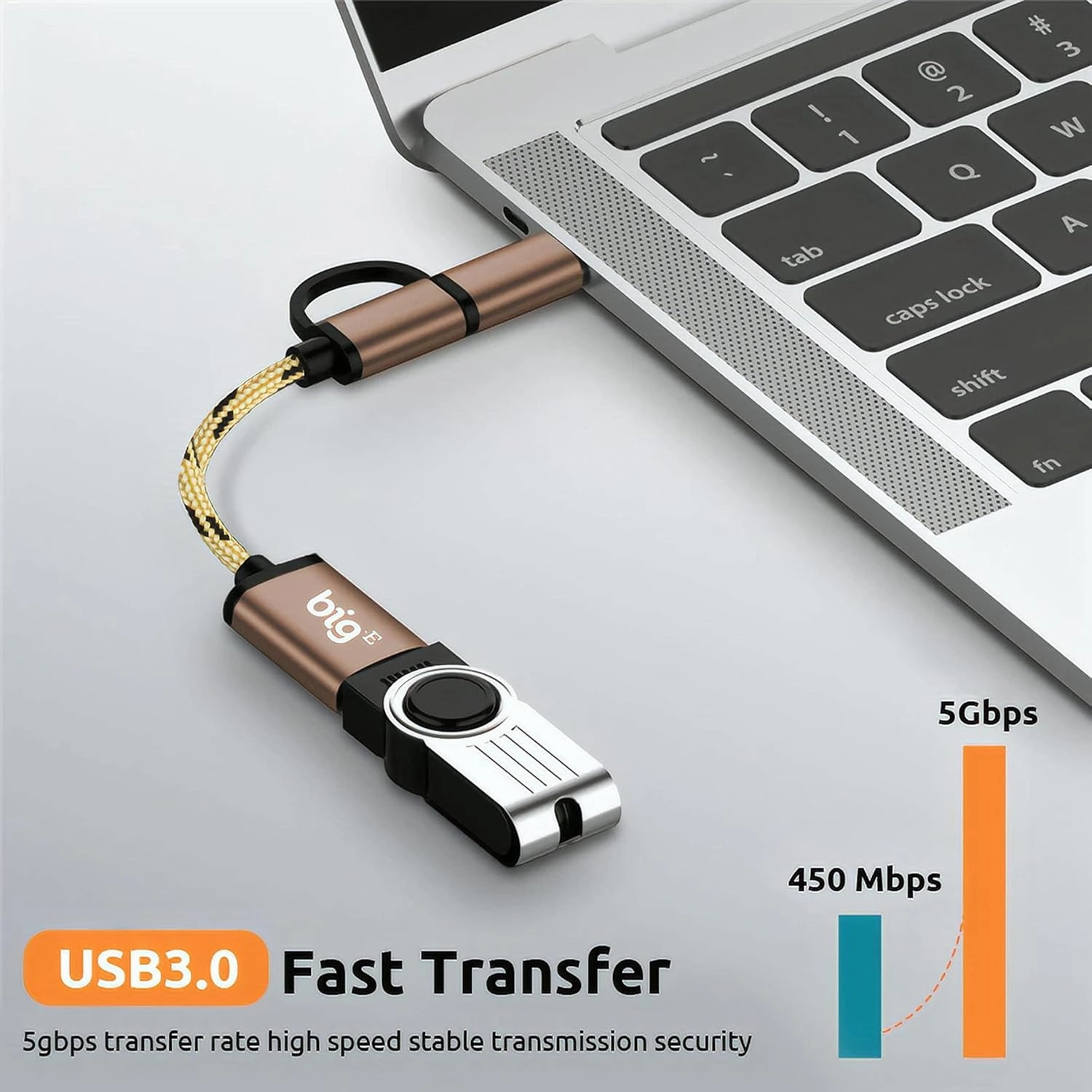 Big-E Turbo 5Gbps USB-C to USB 3.0 Adapter [2Pack] Compatible with Meizu PRO 5 32GB for Full USB OTG On-The-Go Thunderbolt 3/4 Short Connector USBC Male to USB Female (Gold)