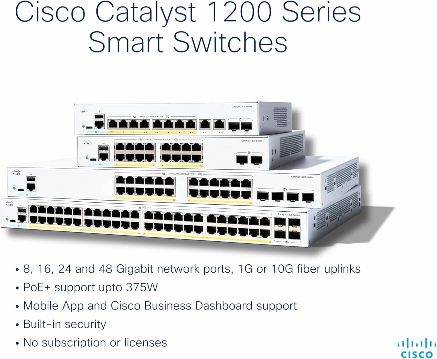 Cisco Catalyst 1200-16P-2G Smart Switch, 16 Port GE, PoE, 2x1GE SFP, Limited Lifetime Protection (C1200-16P-2G)