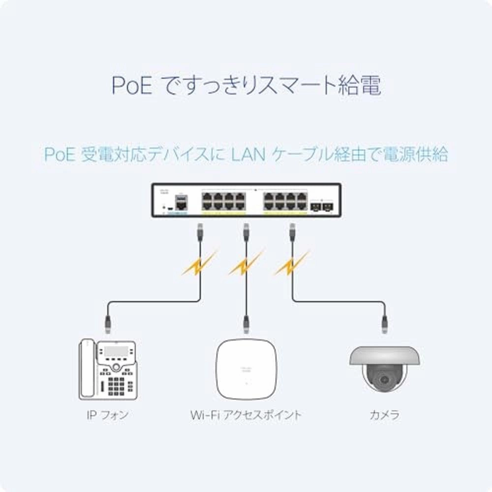 Cisco Catalyst 1200-16P-2G Smart Switch, 16 Port GE, PoE, 2x1GE SFP, Limited Lifetime Protection (C1200-16P-2G)
