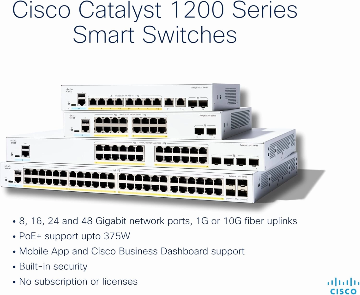 Cisco Catalyst 1200-8T-D Smart Switch, 8 Port GE, Ext PS, Desktop, Limited Lifetime Protection (C1200-8T-D)