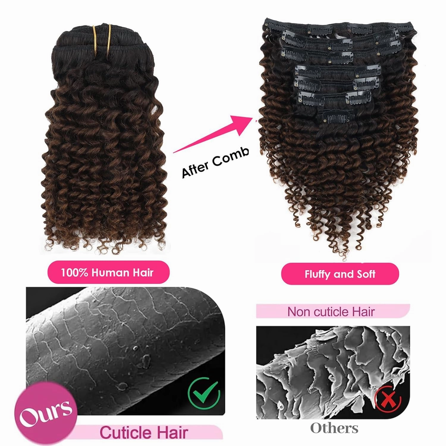 Curly Clip in Hair Extensions Real Human Hair 3C 4A Kinky Curly Clip ins for Black Women Double Weft Ombre Brown Hair Extensions 7Pcs 120g 14 Inch 1BT4
