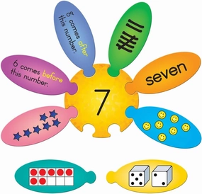 Daisy Puzzles Set, Number Sense 0 to 10 – Includes 11 Educational Puzzles Featuring Numbers 0-10 in Different Formats, Learning Games for Pre-K - Grade 1, Ideal for Classroom and Home Learning