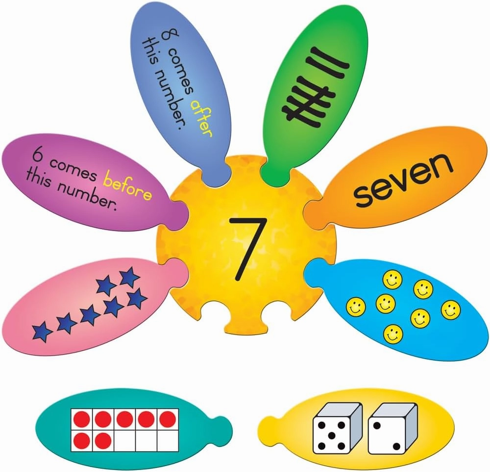 Daisy Puzzles Set, Number Sense 0 to 10 – Includes 11 Educational Puzzles Featuring Numbers 0-10 in Different Formats, Learning Games for Pre-K - Grade 1, Ideal for Classroom and Home Learning