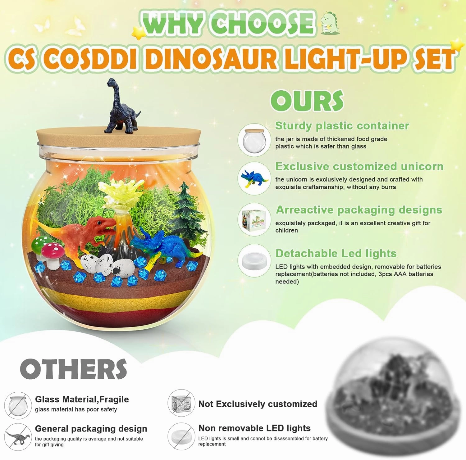 Dinosaur Gifts for Boys -Dinosaur Terrarium Kit for Kids 4-8, Night Light Craft Kit, DIY Dinosaur Gifts for Kids Arts and Crafts DIY Nightlight Project Novelty for Boys Age 6-12