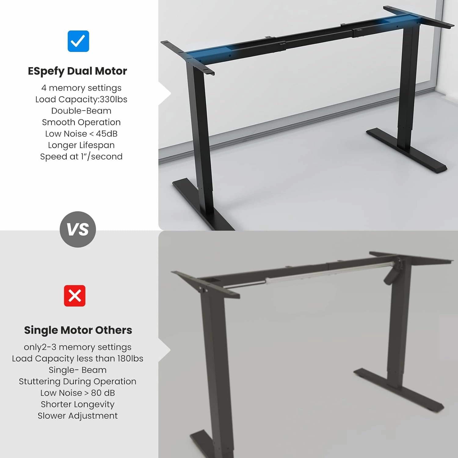 Dual Motor Standing Desk Frame- Height Adjustable Electric Desk Legs, Heavy Duty Sit to Stand Up Desk Base, 4 Memory Settings Controller for Adjustable DIY Desktop, Over 300 lbs Load Capacity