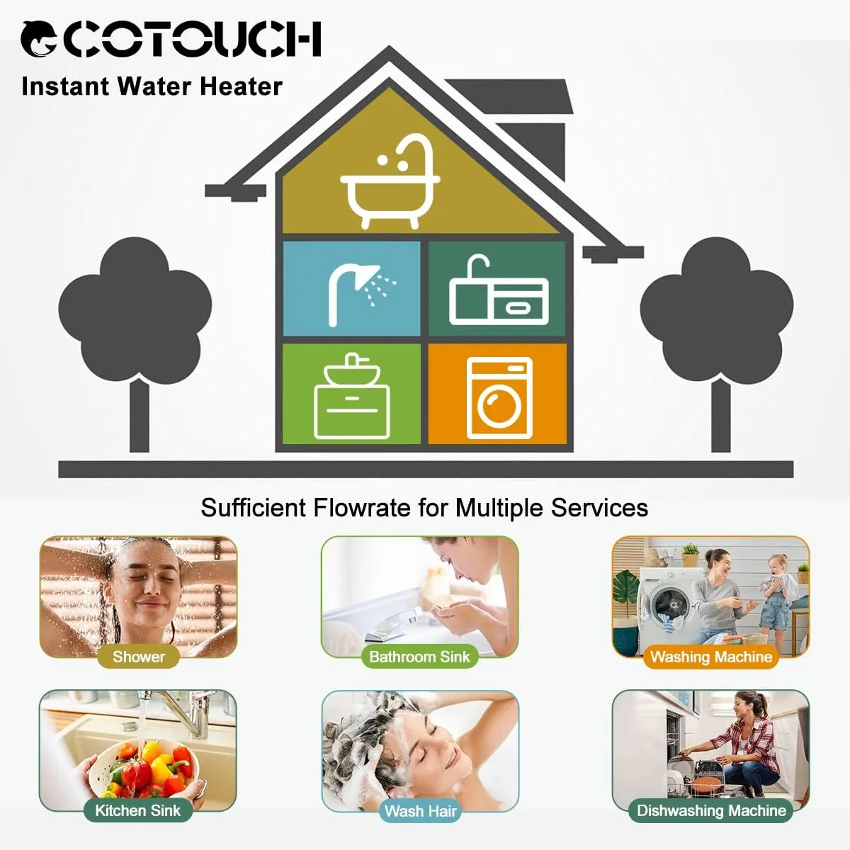 Electric Tankless Water Heater, ECOTOUCH 14kW Instant Hot Water Heater on Demand 240V Point of Use Hot Water Heater ETL Certificated Self-Modulation ECO140B Black