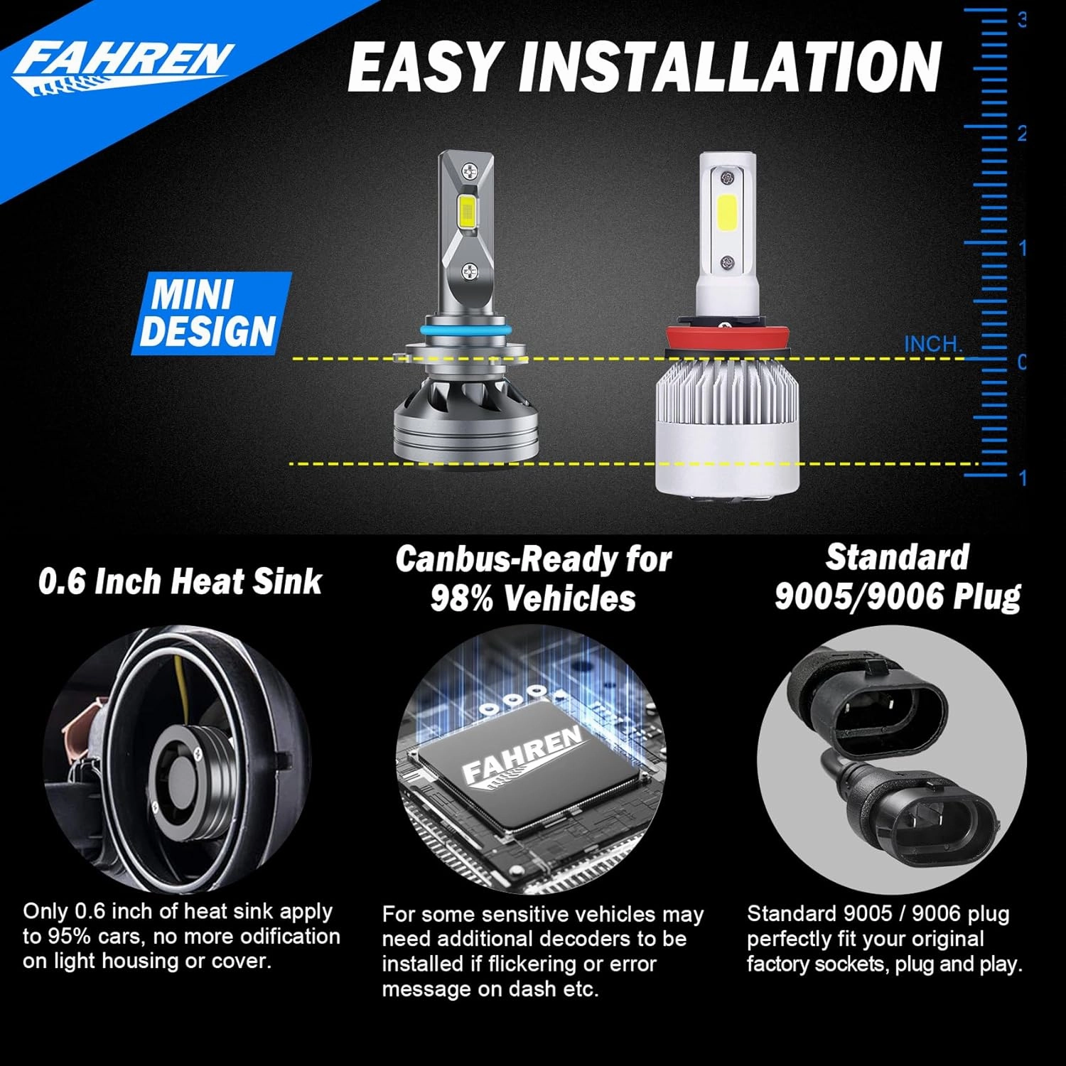 FAHREN 9006 9005 Light Bulbs, New & Ultra-Bright 6500K with Cooling Fan, 9006 9005 Fog Bulb 360° Adjustable CANbus Ready, Pack of 4
