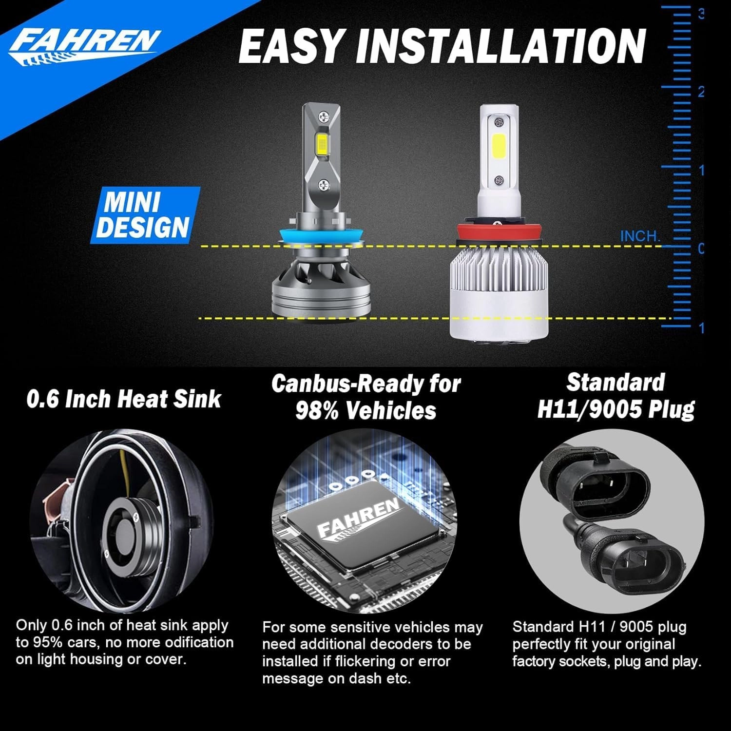FAHREN H11 9005 Light Bulbs, New & Ultra-Bright 6500K with Cooling Fan, H11 9005 Fog Bulb 360° Adjustable CANbus Ready, Pack of 4