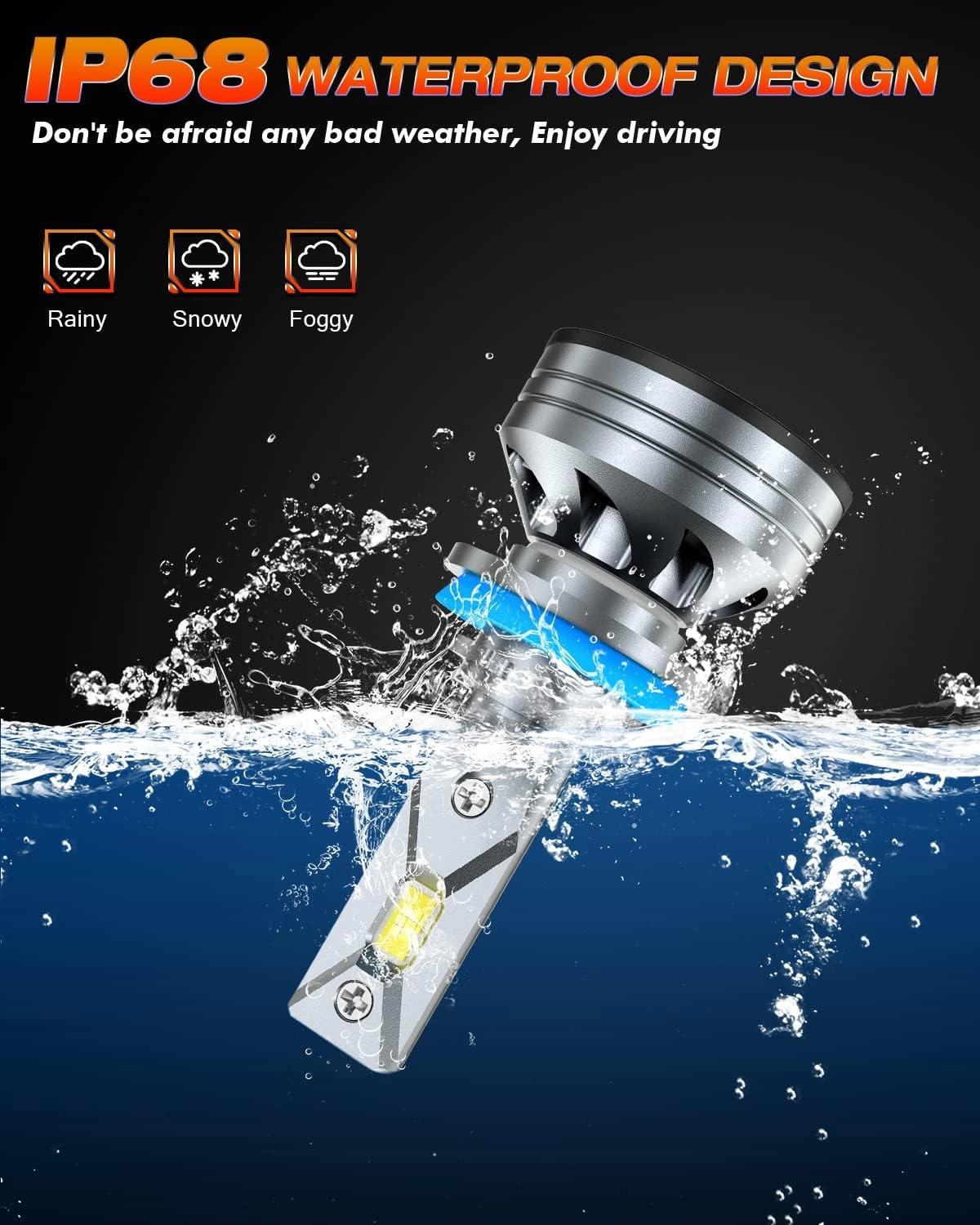 FAHREN H11 H8 H9 LED Light Bulb, Super Bright 6500K, 1:1 Size Easy Installation Fog Bulb, IP68 Waterproof, Pack of 2