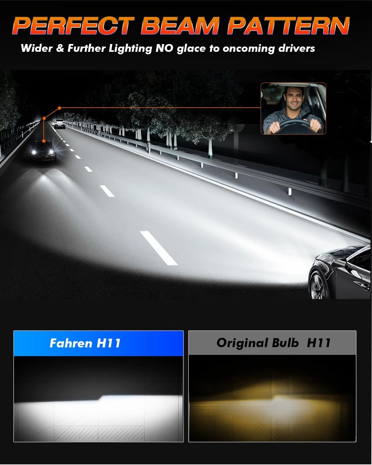 FAHREN H11 H8 H9 LED Light Bulb, Super Bright 6500K, 1:1 Size Easy Installation Fog Bulb, IP68 Waterproof, Pack of 2