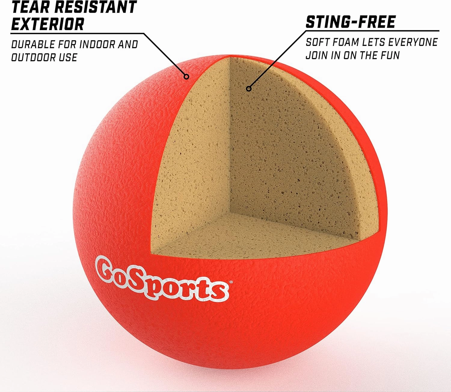 GoSports Soft Skin Foam Playground Dodgeballs - Choose 6 or 7 Inch No Sting Balls for Kids - Set of 6 Includes Mesh Carry Bag