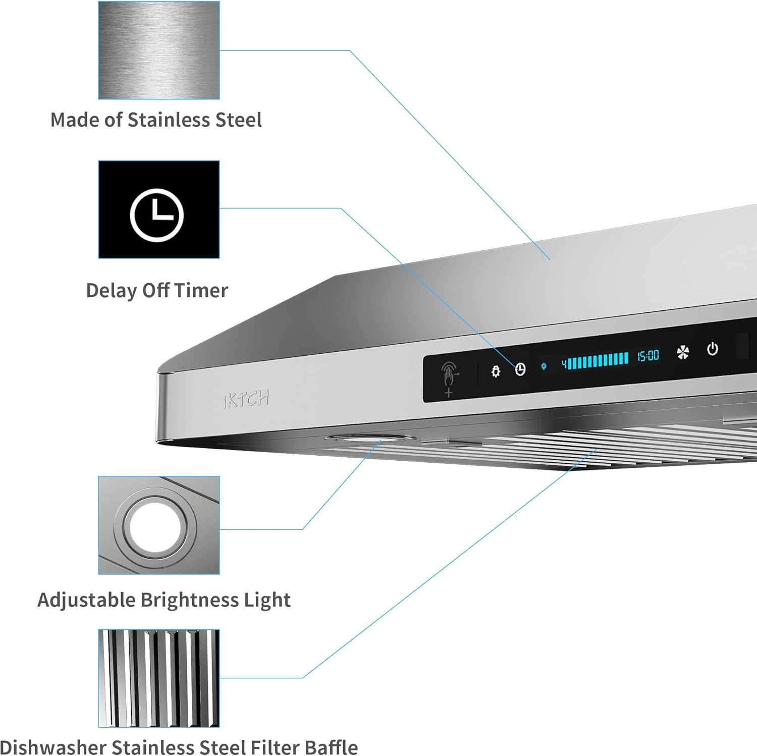 IKTCH 30 Inch Under Cabinet Range Hood with 900-CFM, 4 Speed Gesture Sensing&Touch Control Panel, Stainless Steel Kitchen Vent with 2 Pcs Baffle Filters(IKC01-30)