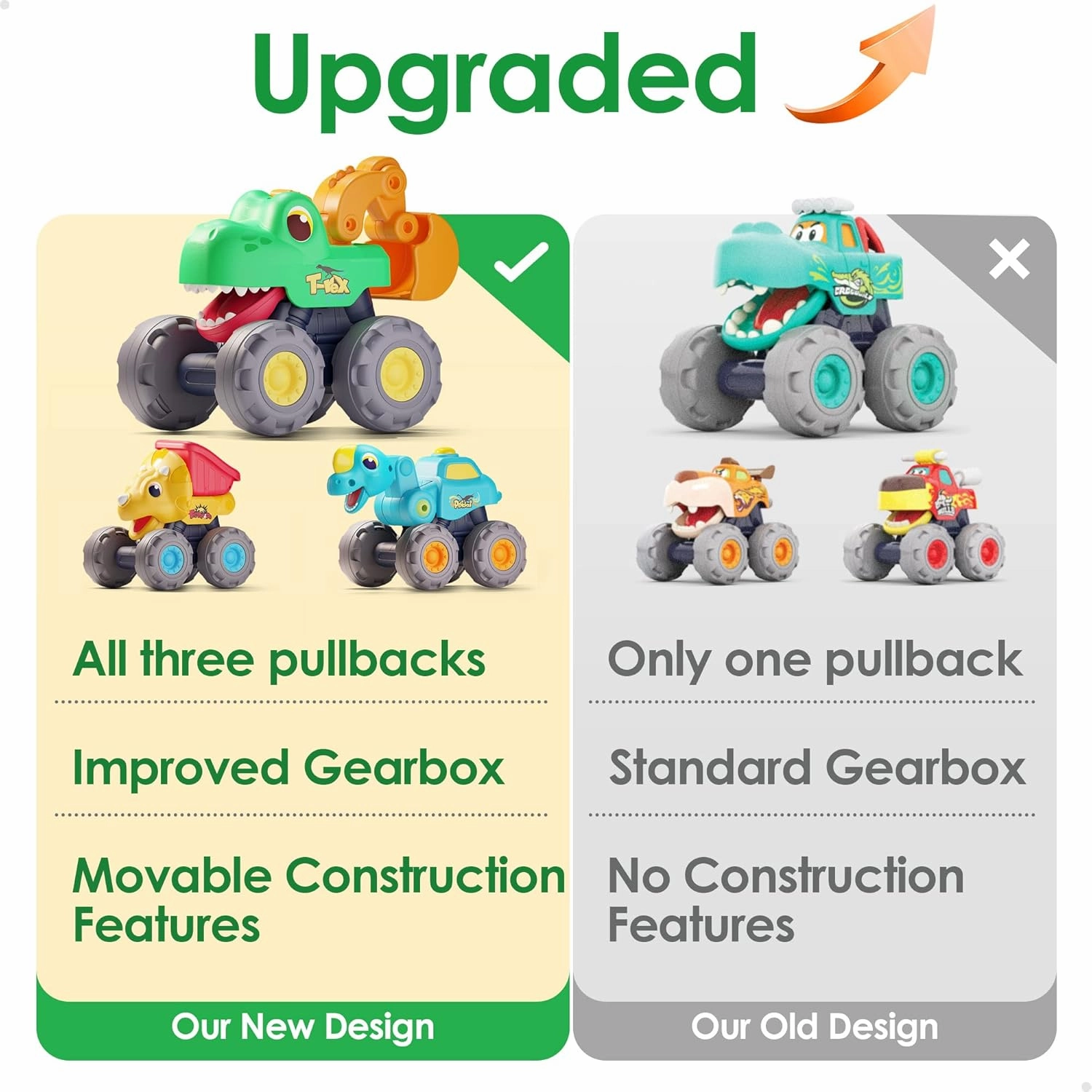 iPlay, iLearn Toddler Dinosaur Truck Toy, Baby Pull Back Toy Car 1 2 3 Year Old Boy, BigWheels Construction Vehicles, Friction Powered, Push Go Dino Car, Cool Birthday Gift for 12 18 24 Month Kid Girl