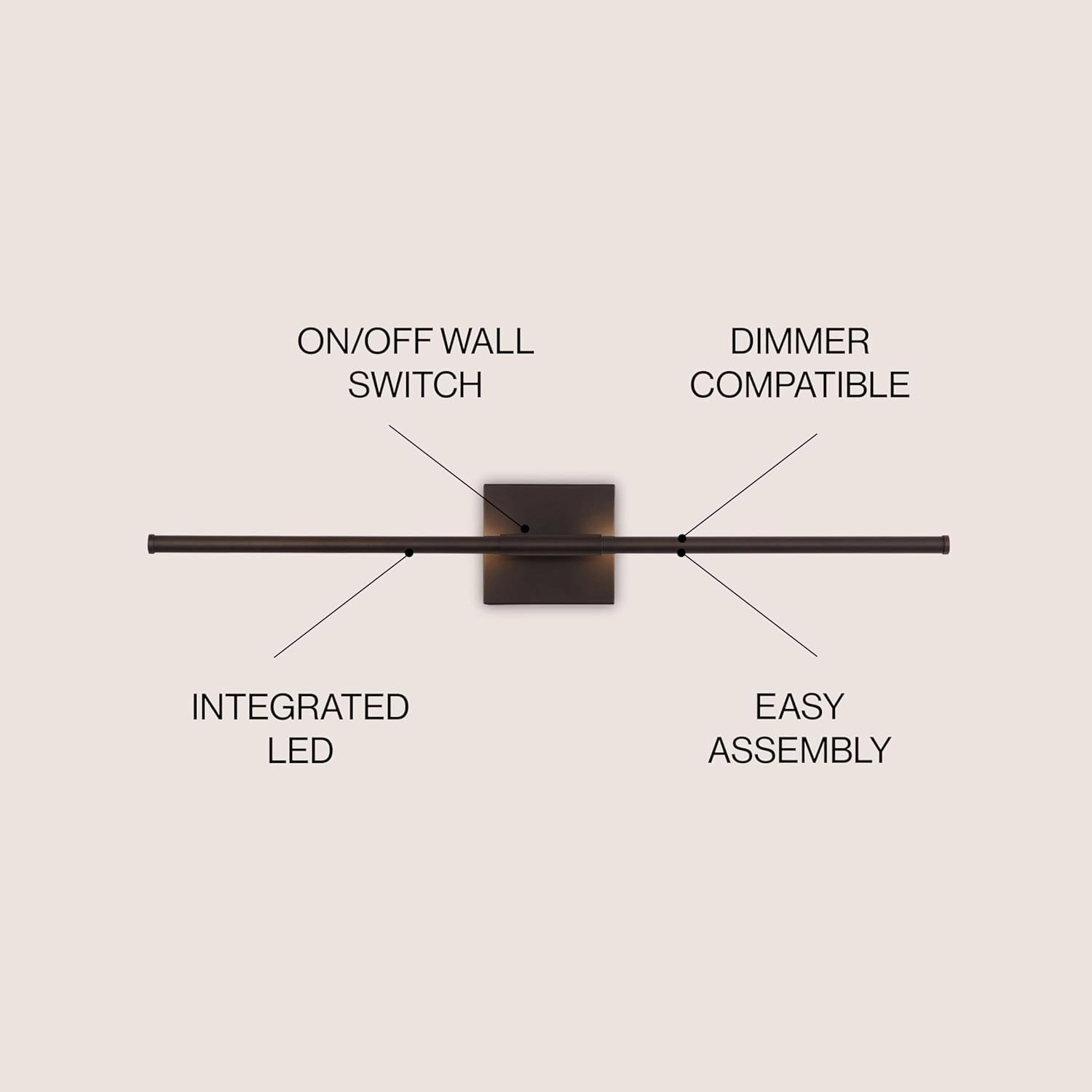 JONATHAN Y JYL7022D Makena 28" Dimmable Integrated LED Modern Metal Wall Sconce Contemporary Minimal 3000K 10W Bulbs Entryway Lobby Kitchen Bathroom Bedroom Living Room Hallway, Oil Rubbed Bronze