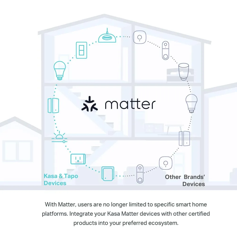 Kasa Matter Smart Dimmer Switch: Voice Control w/Siri, Alexa & Google Assistant | UL Certified | Timer & Schedule | Easy Guided Install | Neutral Wire Required | Single Pole | 2.4GHz Wi-Fi | KS225