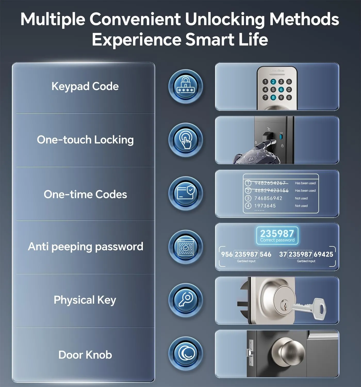 Keyless Entry Door Lock Deadbolt with Handle Set, Door Locks for Front Door, Keypad Code with Handle, Smart Door Knob, Auto Lock, Code Door Lock with Installation Guide (Satin Nickel)