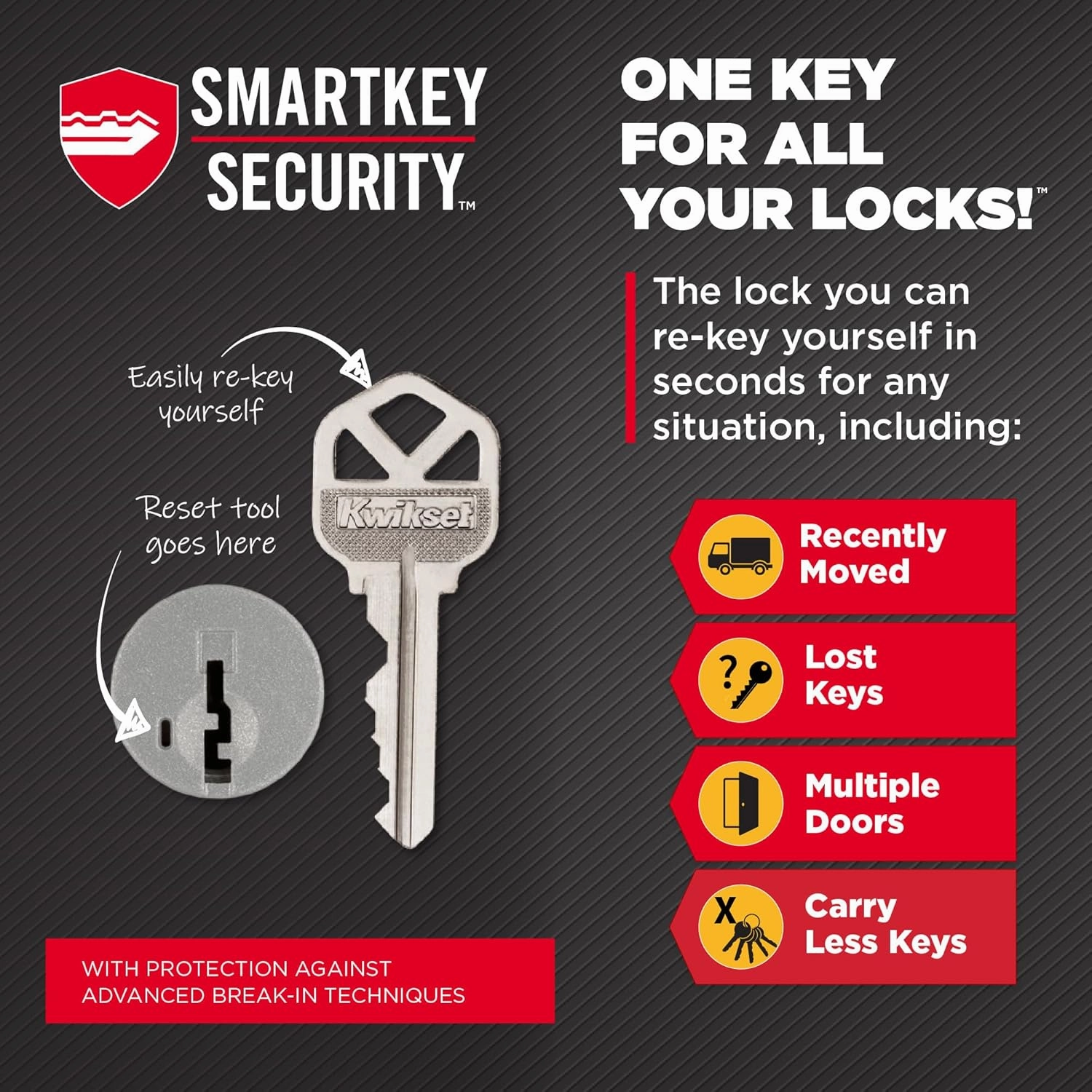 Kwikset Halo Touch Fingerprint Wi-Fi Smart Lock, Keyless Entry Door Low Profile Deadbolt, Geofence Auto-Unlock, Grade AAA Certified, No Hub Easy Install, Satin Nickel Lifetime Finish Warranty, Square