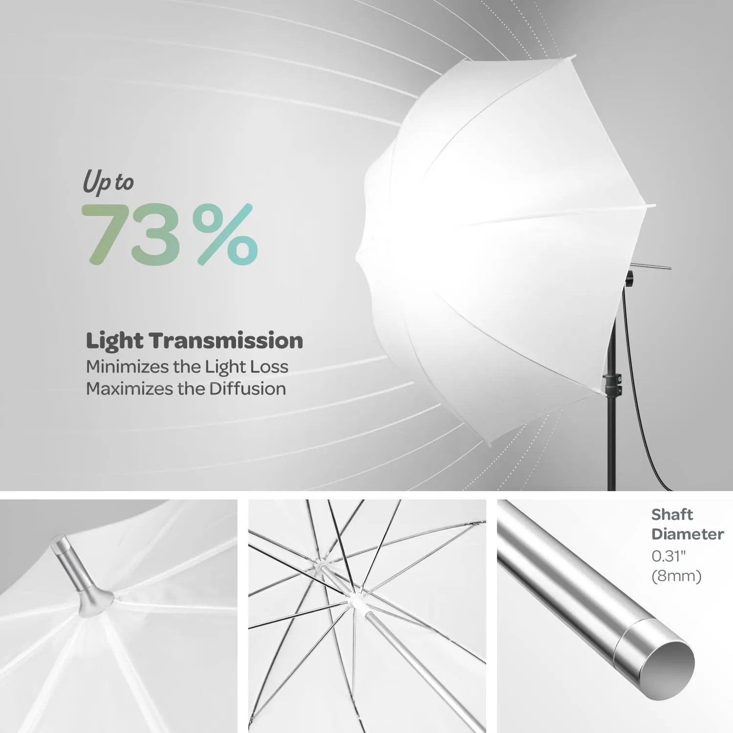 LimoStudio (LED Super Bright) 2600W Output Photo Studio Umbrella Continuous Lighting Kit, 6500K Neutral Day Light, 9200 Lumen, CRI>95, White Soft Umbrella Diffuser & Black, Silver Reflector, AGG3429