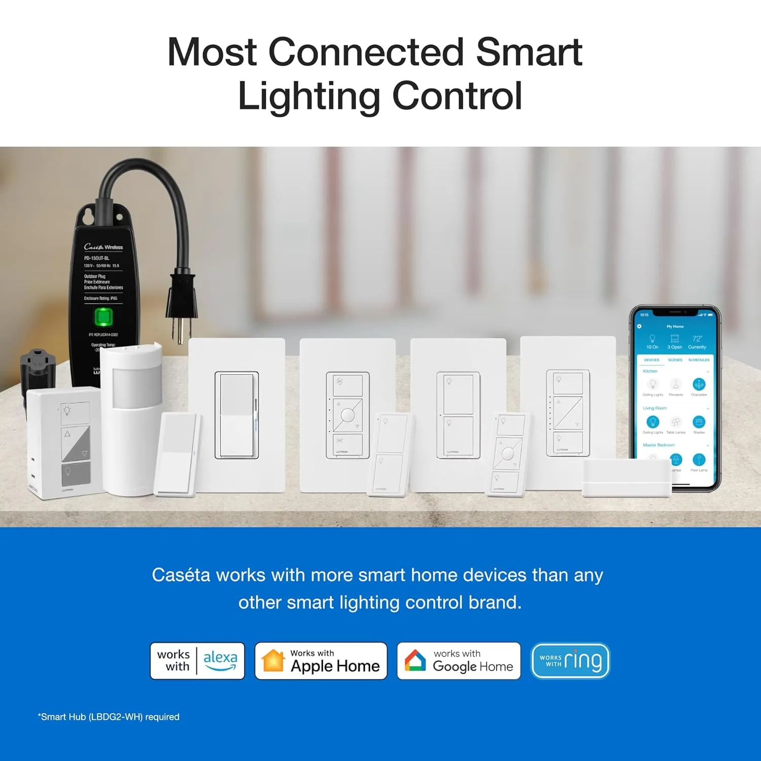 Lutron Pico Paddle Remote for On/Off Control of Caseta Smart Switches/Dimmers, PJ2-P2B-GLA, Light Almond