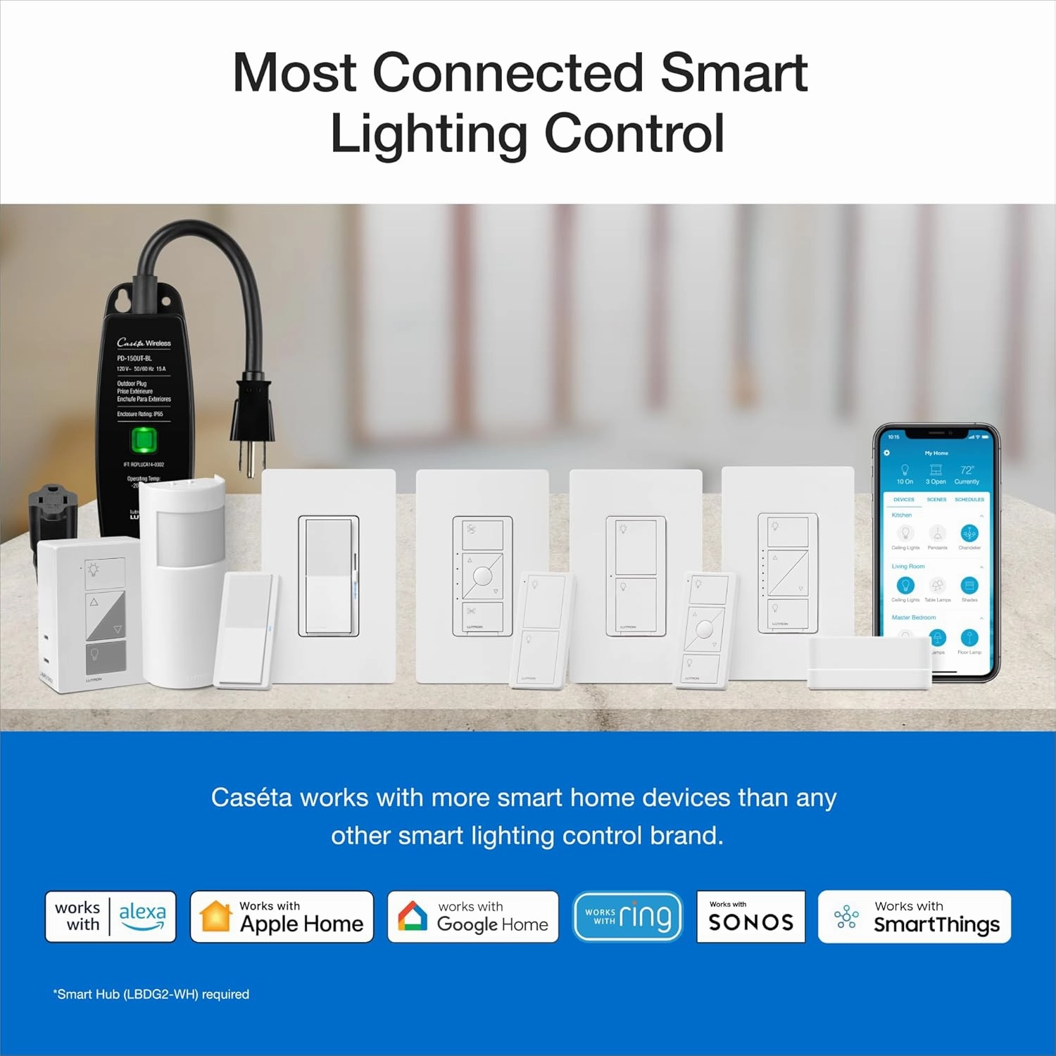 Lutron Diva Smart Dimmer Switch ELV  for Caseta Systems, Works w/Alexa, Apple Homekit, Google Home (Hub Required), 250-Watt LED, Neutral Required, DVRF-5NE-BL, Black