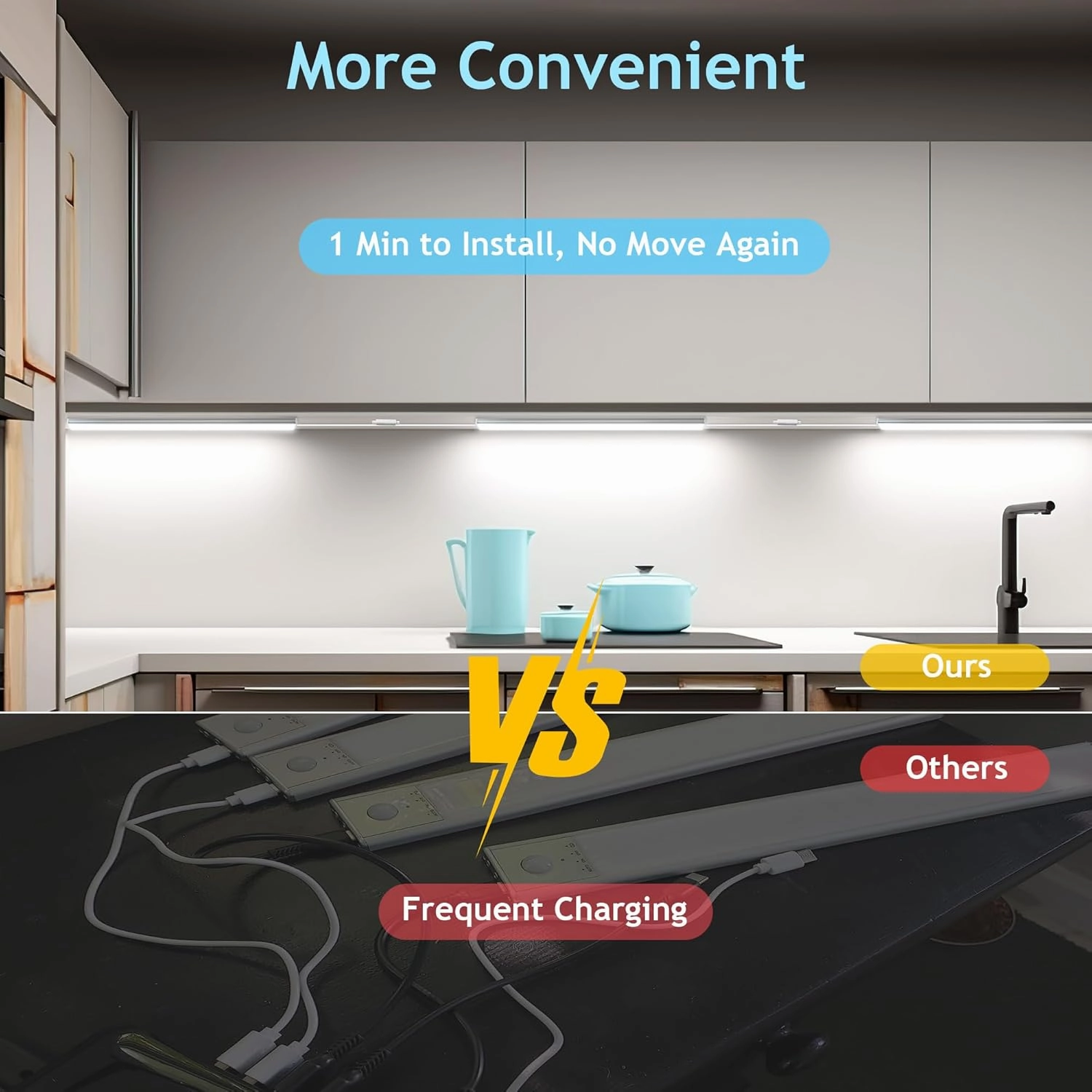 maylit Under Cabinet Lights Plug in, 3 Pcs 12 Inch Multi-Color Under Cabinet Lighting, Super Bright Under Counter Lights for Kitchen, Ultra Thin Dimmable Light for Cabinet, Counter, Workbench, Desk