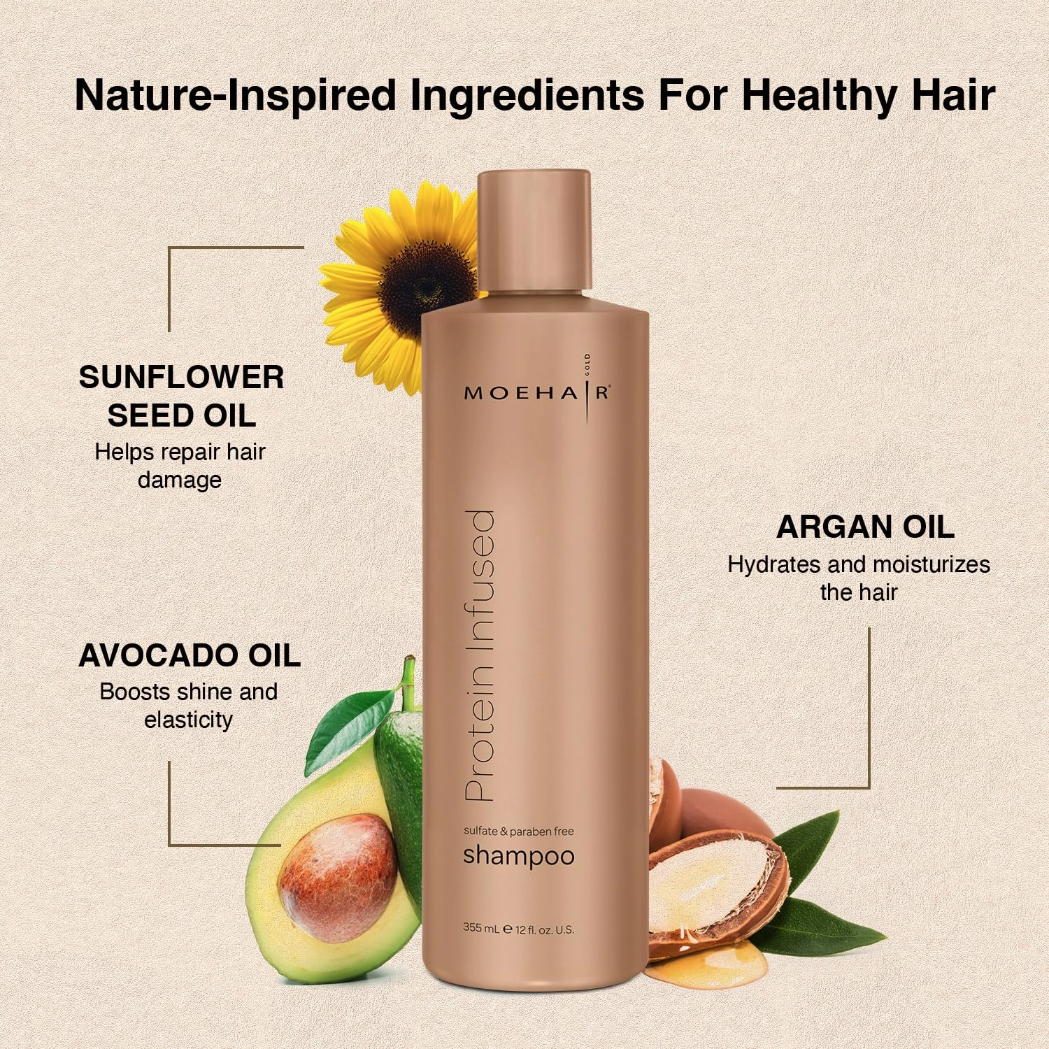 MOEHAIR Protein Infused Shampoo (12 Fl Oz) | Anti-Frizz, Moisturizing & Detox for All Hair Types | With Proteins, Natural Oils & Vitamin E & B5 | Sulfate & Paraben-Free Clarifying
