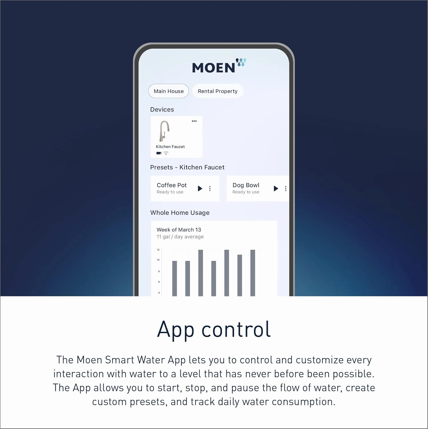 Moen 7565EVBL Align Smart Touchless Pull Down Sprayer Kitchen Faucet with Voice Control and Power Boost, Matte Black