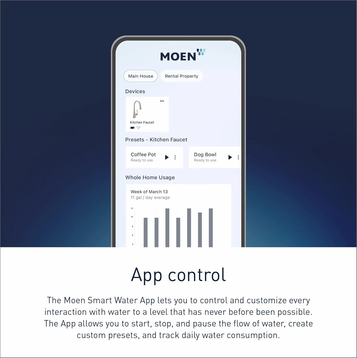 Moen 7565EVBLS Align Smart Touchless Pull Down Sprayer Kitchen Faucet with Voice Control and Power Boost, Spot Resist Black Stainless