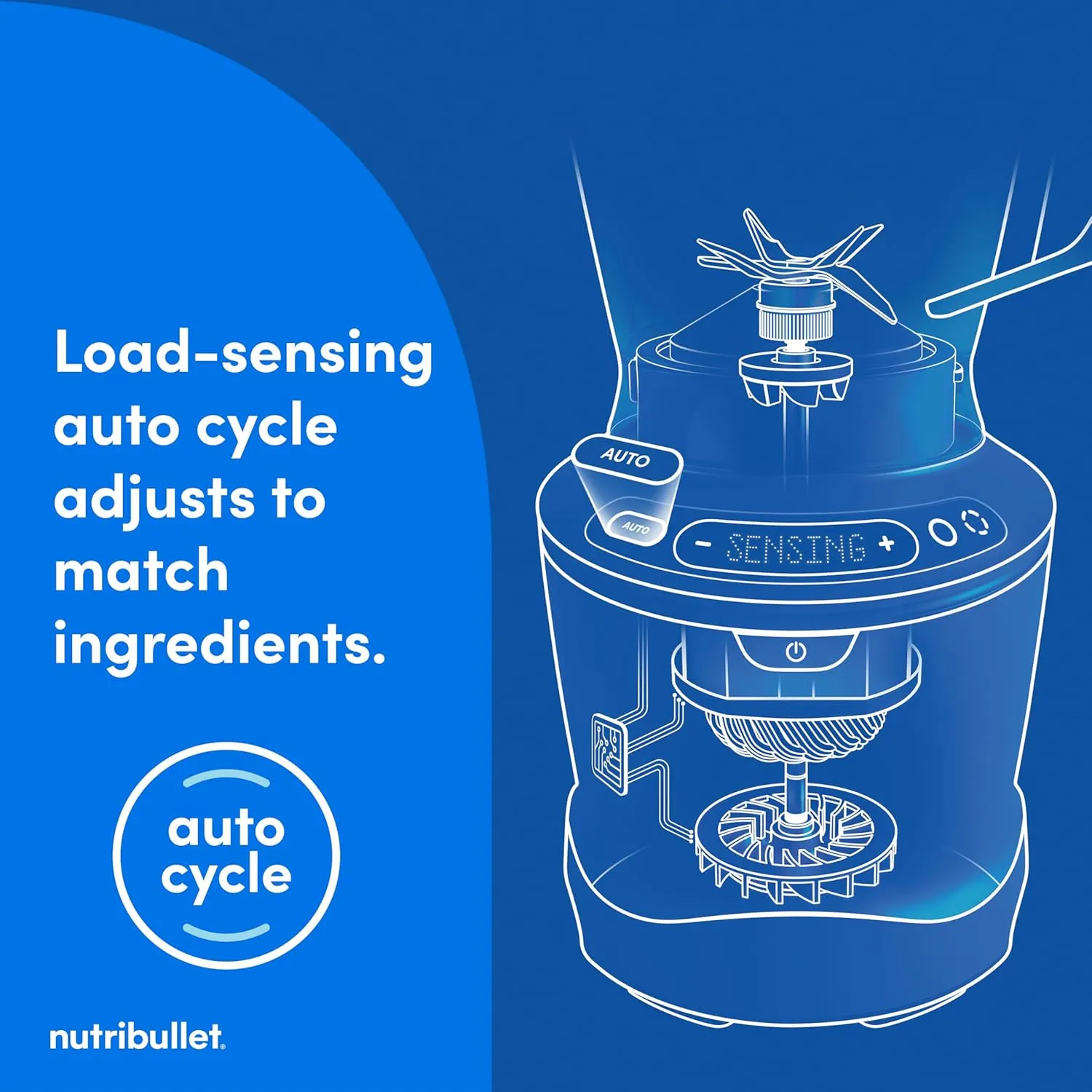 nutribullet SmartSense 5-speed, full-size blender, 1400 Watt- Matte Black