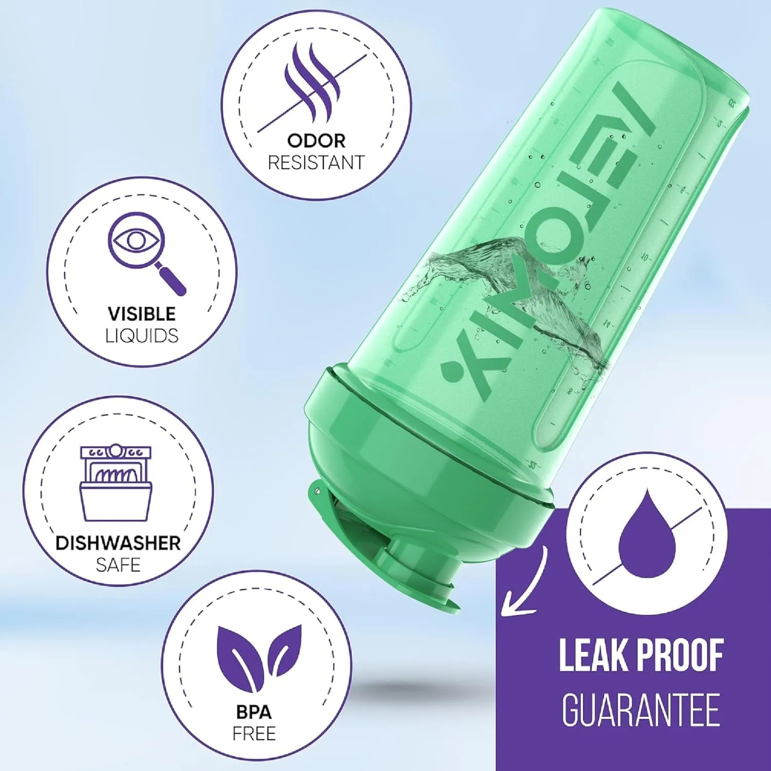 Pack Of 2-28 Oz Protein Shaker Bottles for Protein Mixes - 2x Wire Whisk, Leak Proof Shaker Cups, Protein Shaker Bottle Pack, Shakers for Protein Shakes-Turquoise & Transparent
