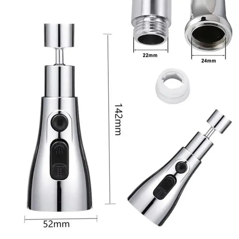 "Smart Water, Smarter Kitchen!"