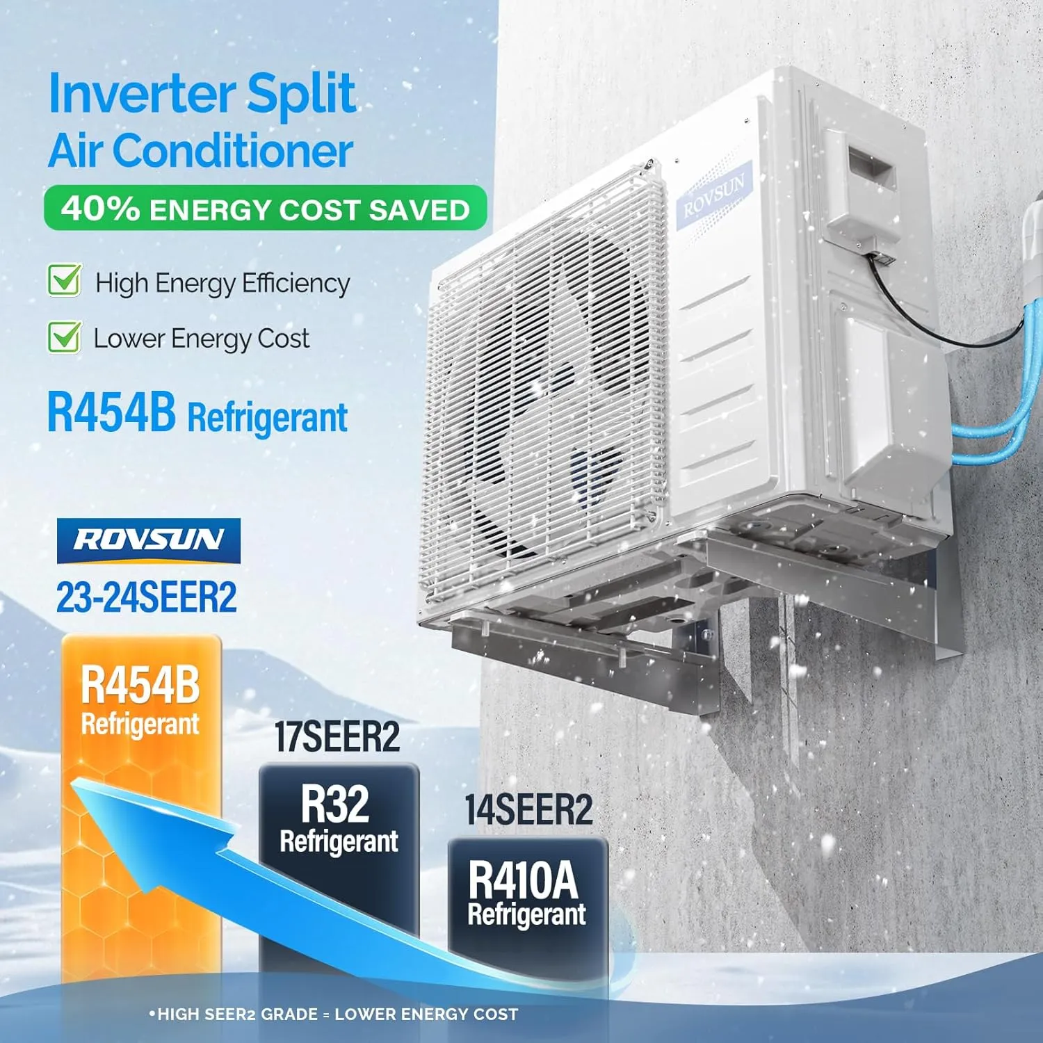 ROVSUN 9,000 BTU Smart WIFI Mini Split AC/Heating System with Inverter & APP Control, 24 SEER2 Ductless Split Air Conditioner with Pre-Charged Condenser, Heat Pump & Installation Kit, 115V
