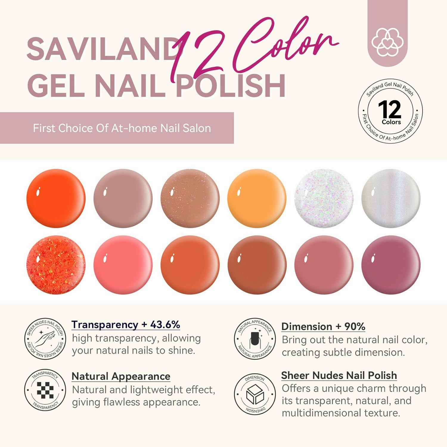 SAVILAND Regular Nail Polish Set Beginner: 12 Colors Quick Dry Nail Polish Non Gel 0.34 oz Translucent Nudes Nail Lacquer Kit with Base-Top Polish Acrylic Manicure Set for Fingernail Toenail Art