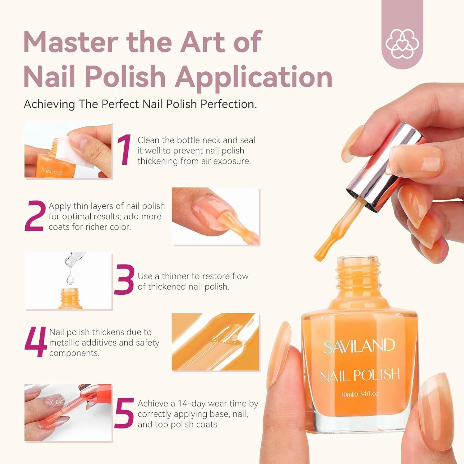 SAVILAND Regular Nail Polish Set Beginner: 12 Colors Quick Dry Nail Polish Non Gel 0.34 oz Translucent Nudes Nail Lacquer Kit with Base-Top Polish Acrylic Manicure Set for Fingernail Toenail Art