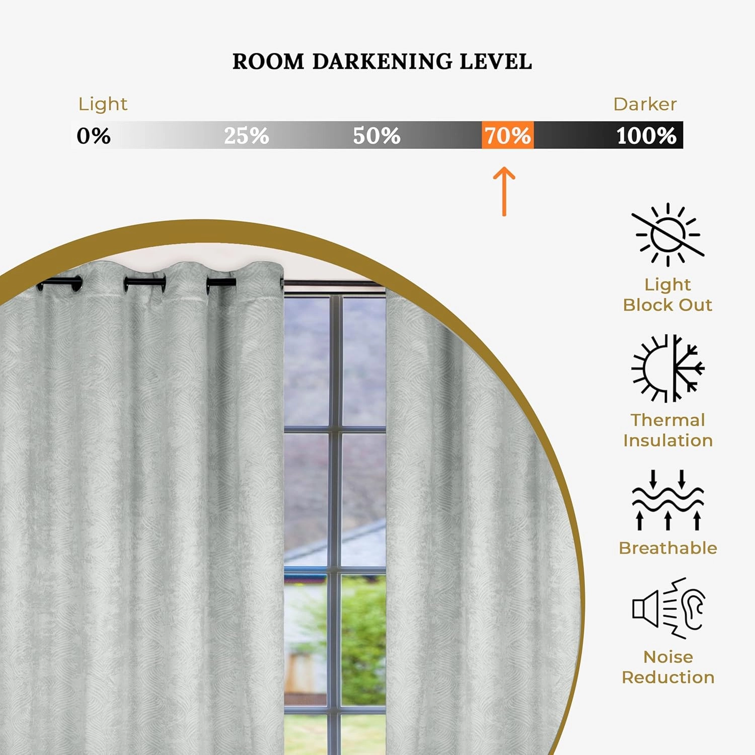 Superior Blackout Curtains, Window Accents, Sun Blocking, Living Room, Bedroom Darkening, Modern Geometric Waves, Grommet Header, Waverly Collection, Set of 2 Panels, 52" x 84", Chrome