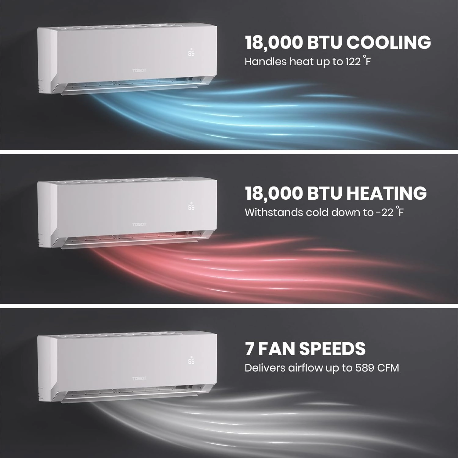 TOSOT 24,000 BTU 24.0 SEER2, ENERGY STAR Mini-Split Air Conditioner and Heating System, Wifi-Enabled Ductless Inverter AC Unit with, Supports ERV System Add-On, 208-230V, Aoraki Series, White