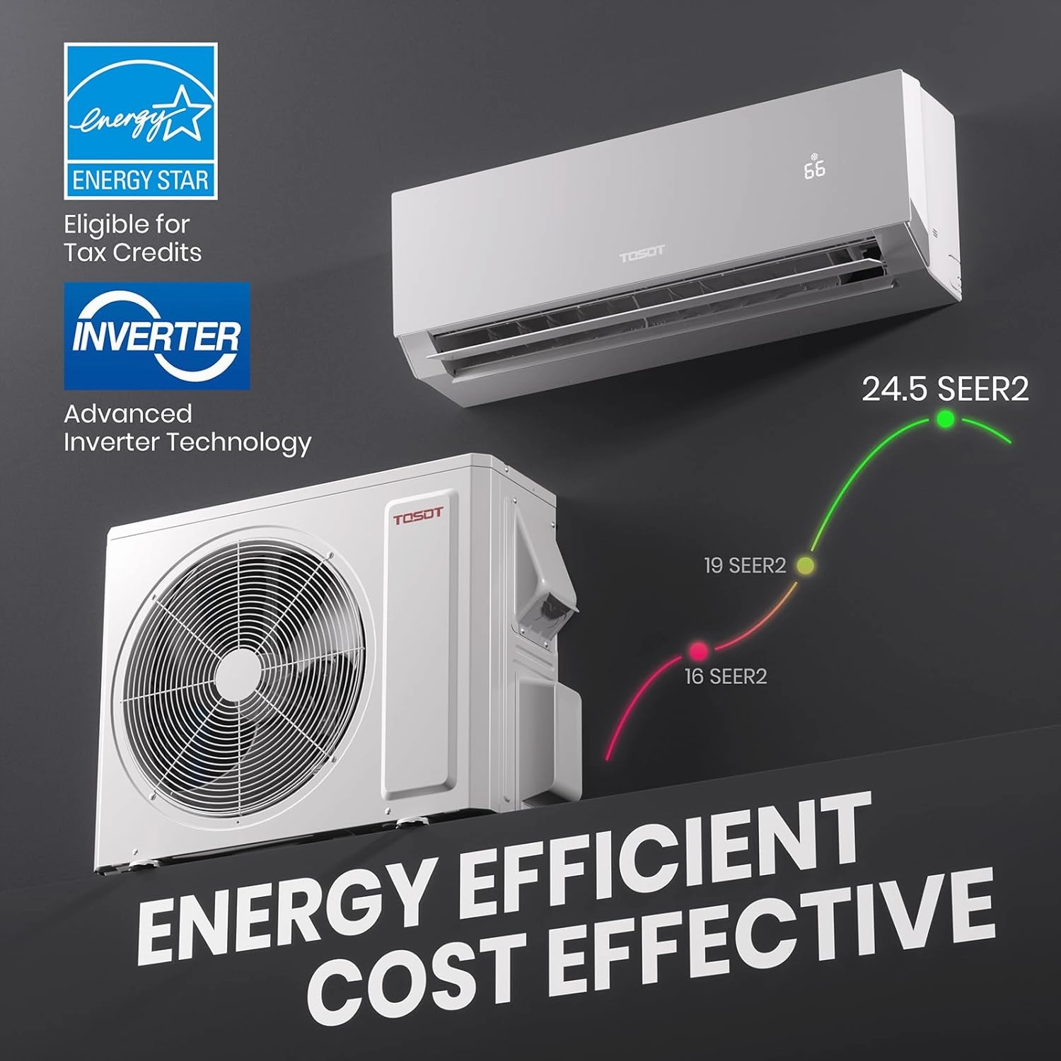 TOSOT 24,000 BTU 24.0 SEER2, ENERGY STAR Mini-Split Air Conditioner and Heating System, Wifi-Enabled Ductless Inverter AC Unit with, Supports ERV System Add-On, 208-230V, Aoraki Series, White