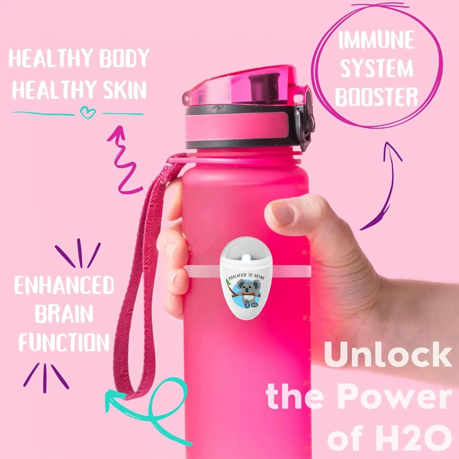 ULLA Drink Water Reminder, Smart Light for Water Bottle, Fits Most Bottles, Lights Up When Time to Drink, Hidrate Smart Water Bottle Reminder to Drink, Smart Hydration Reminder (Koalified)