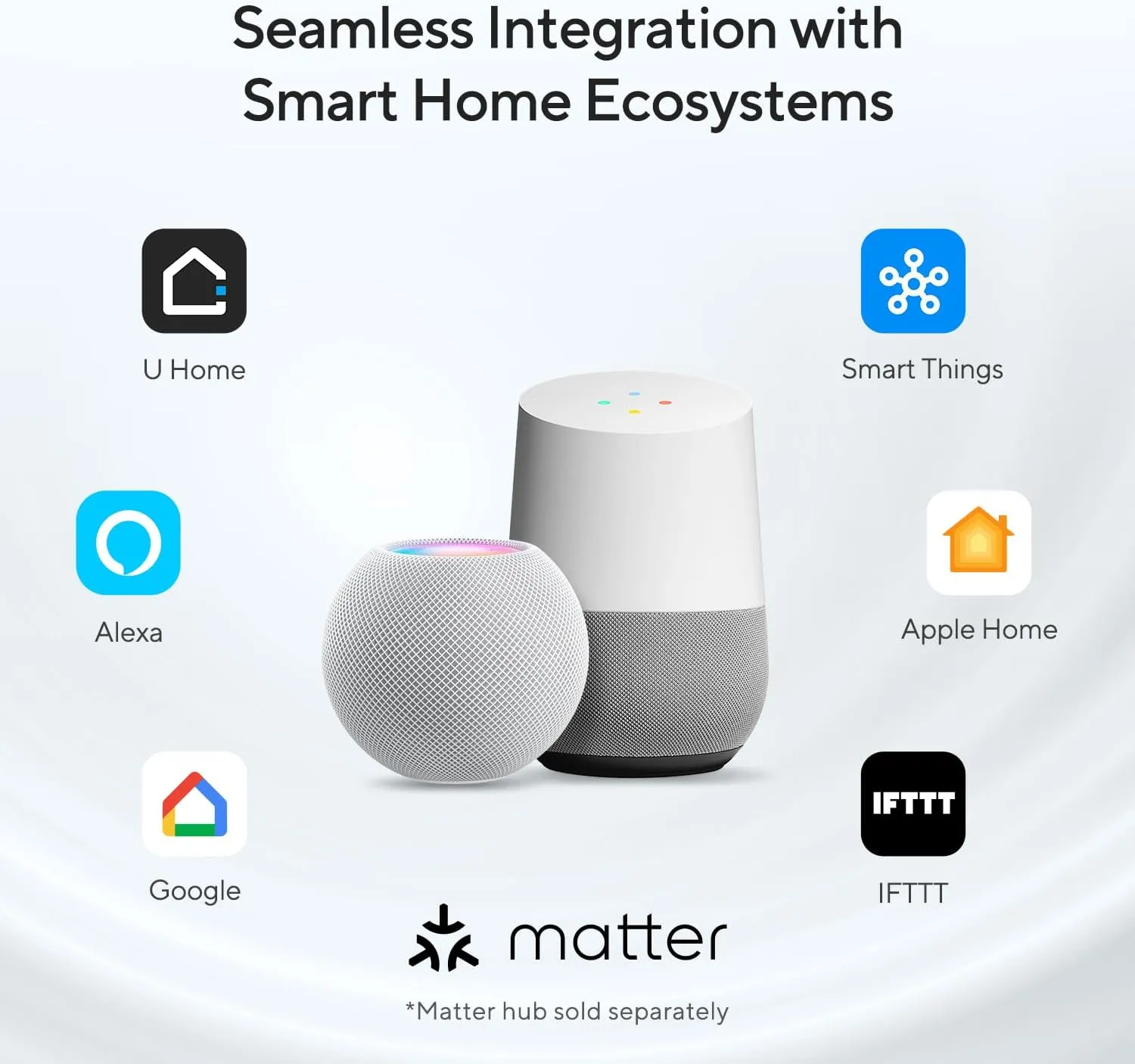 ULTRALOQ 2025 Upgrade Bolt Fingerprint Matter Smart Lock, Fingerprint Keyless Entry Door Lock, Works with Apple Home, Alexa, Google, SmartThings, IFTTT, Built in Matter Over Thread, BHMA Grade AAA