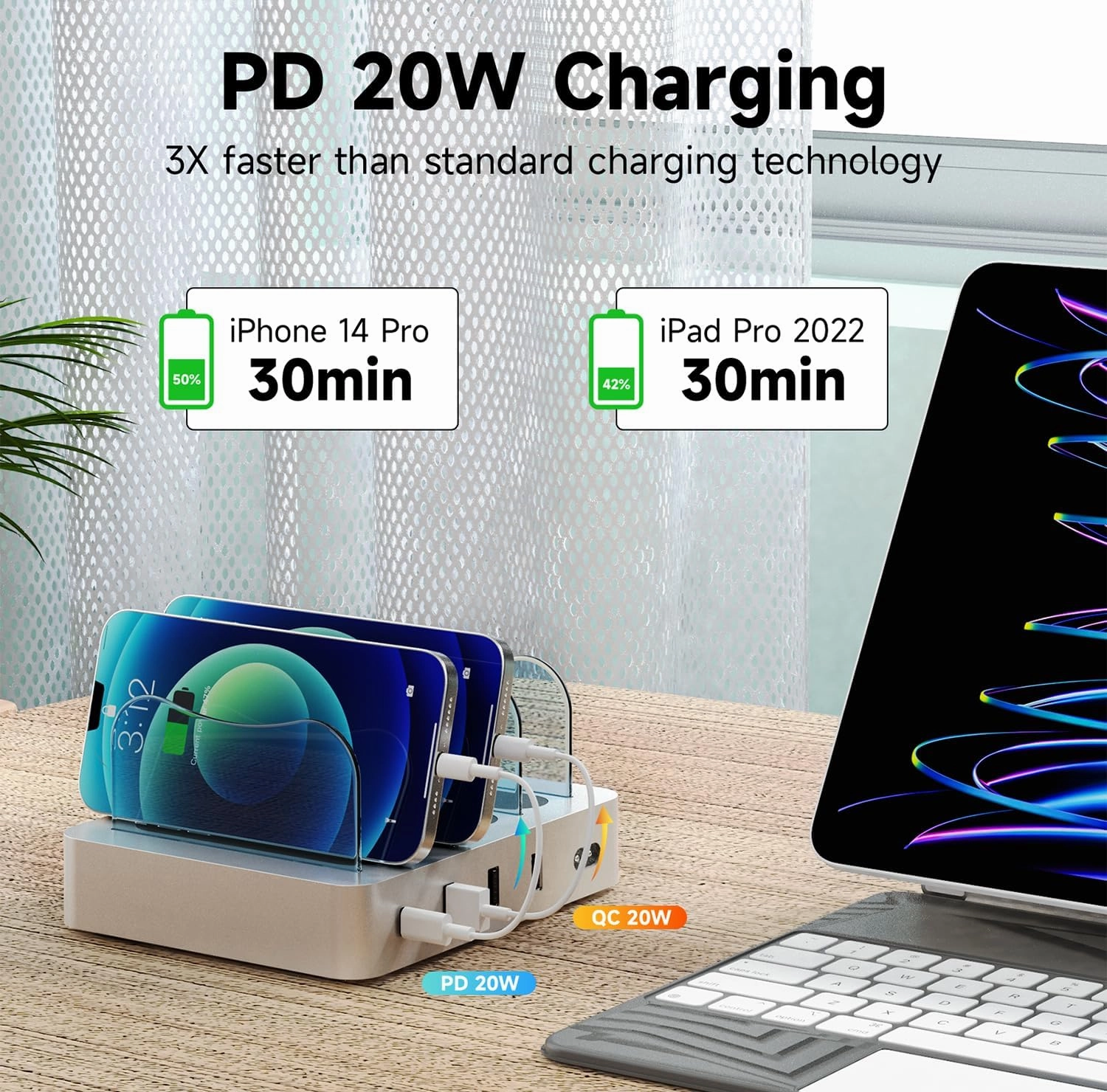 USB Charging Station - Charging Dock - 4-Port - Fast Charging Station for Multiple Devices - Docking Station - Smart Charging Station Dock - Multi Charging Station for Cell Phones and Tablets